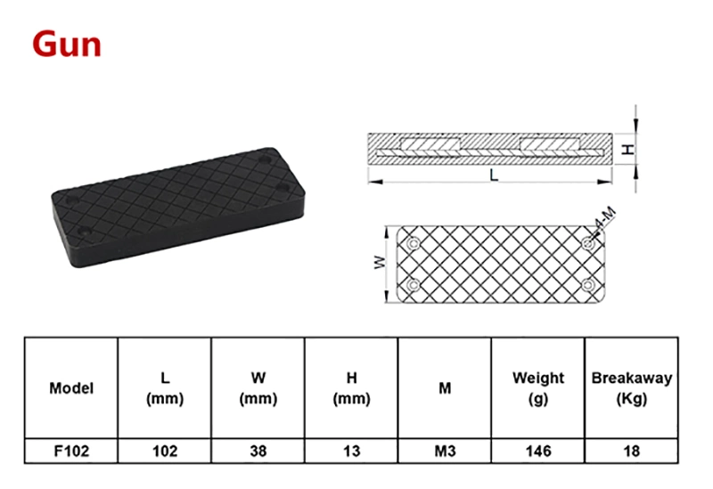 43 Lbs Gun Magnet Mount 2pack Strong Rubber Coating Gun Magnets